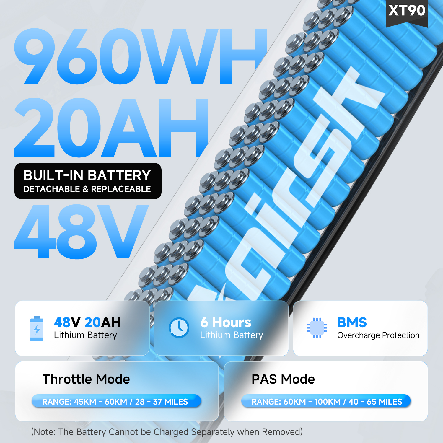 Aairsk XT90 26"Electric Bike with Full Suspension Peek 1500W Motor 28MPH Ebike for Adults - Image 4
